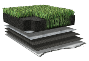 Turf Systems - Sprinturf